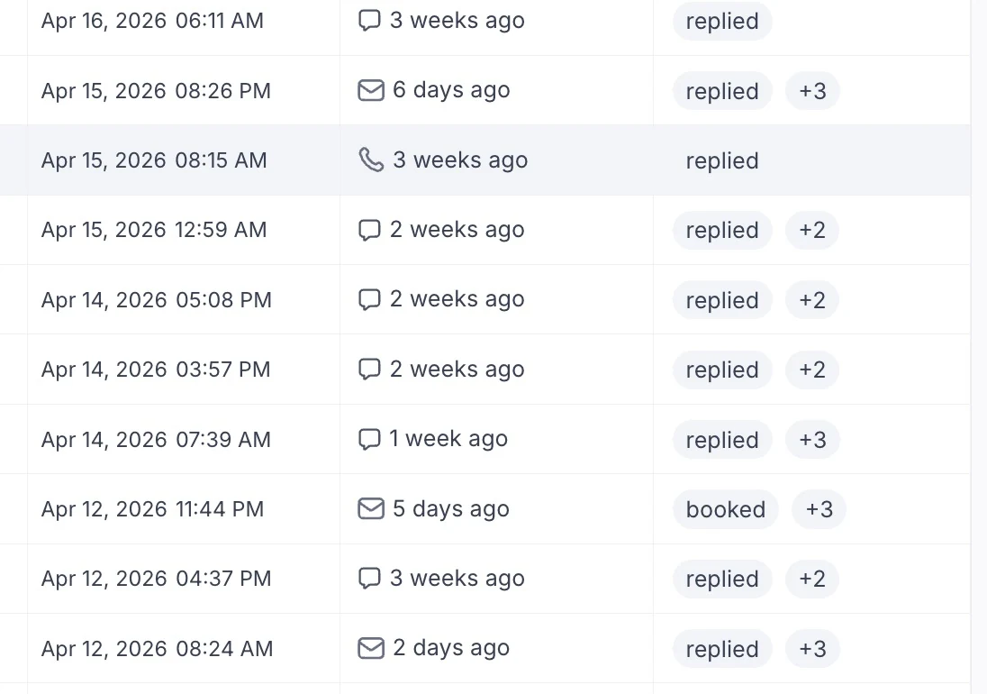 Casey Quist's CRM showing a week of new contacts: Apr 12–16, 2026 — multiple replied and booked statuses, all from the website alone