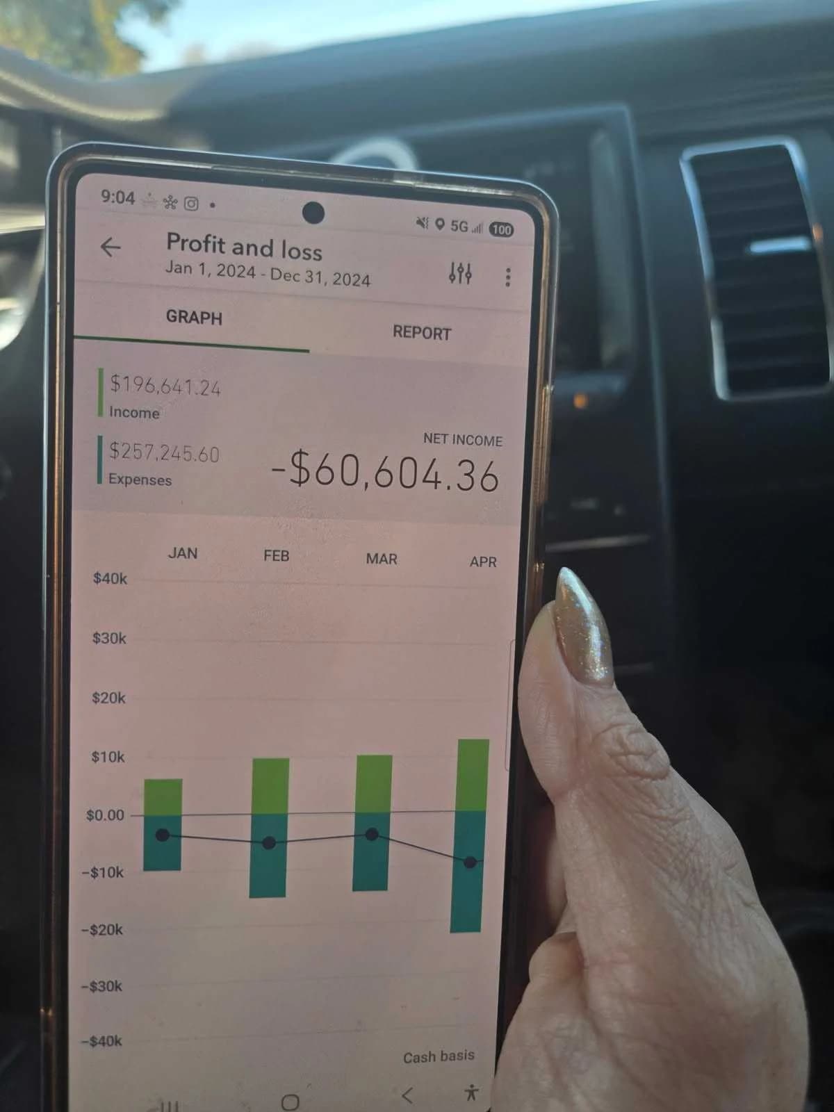 Casey Quist's QuickBooks Profit & Loss for Jan–Dec 2024: $196,641 income, $257,245 expenses, -$60,604 net loss