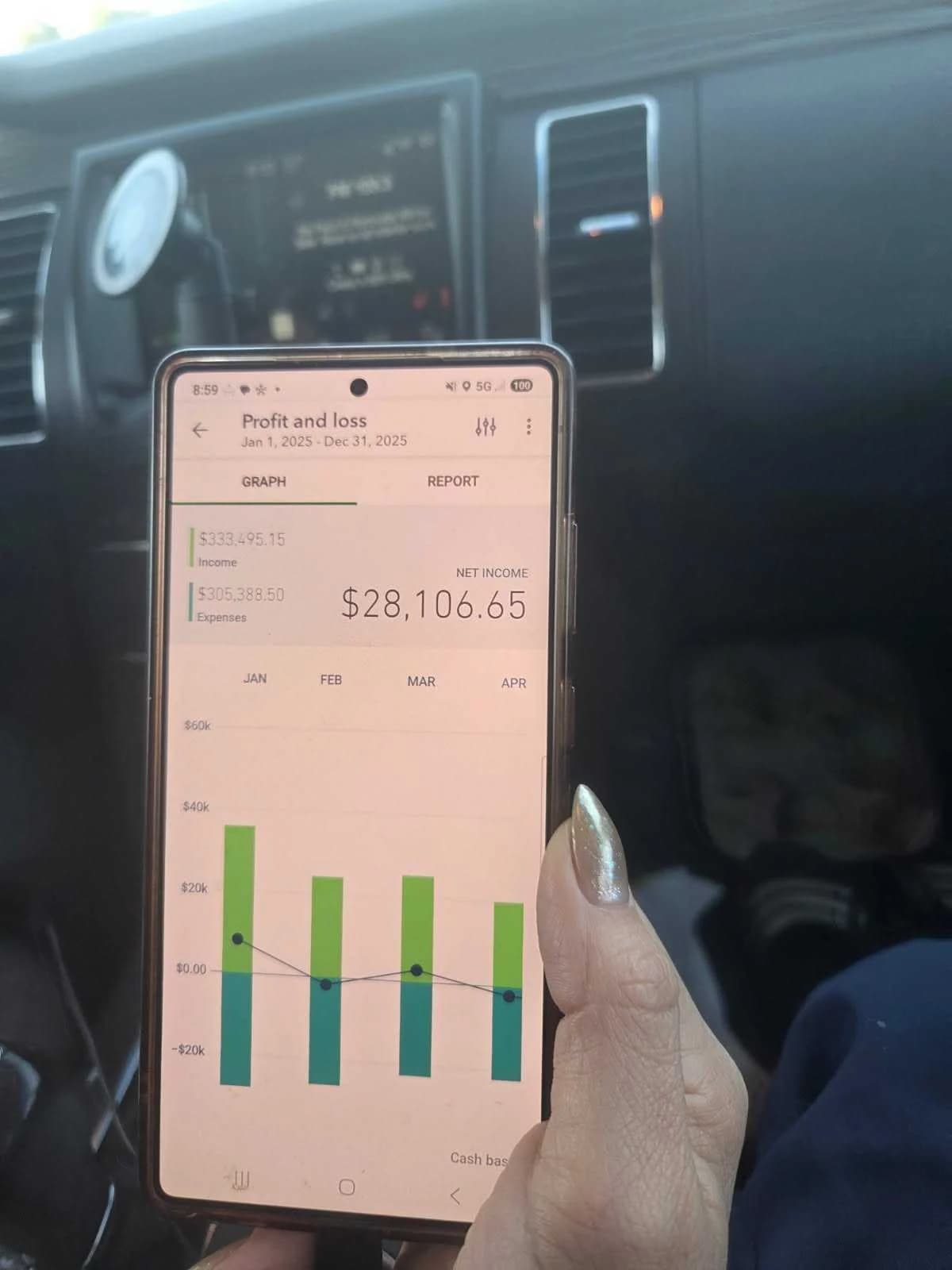 Casey Quist's QuickBooks Profit & Loss for Jan–Dec 2025: $333,495 income, $305,388 expenses, $28,106 net profit